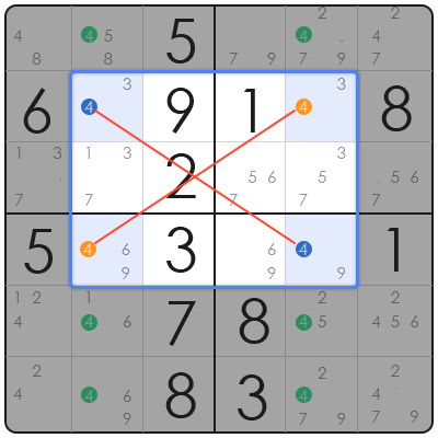 tips solving sudoku